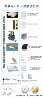 上海歐行通信科技亮相深圳國際物聯(lián)網(wǎng)展會，展示前沿物聯(lián)網(wǎng)技術(shù)服務(wù)