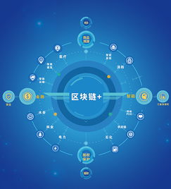 和數(shù)軟件 物聯(lián)網(wǎng)技術(shù)服務(wù)解決方案，賦能企業(yè)數(shù)字化轉(zhuǎn)型